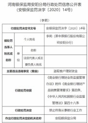 银保监会河南安阳监管分局开40万元罚单，银行客户经理盗取客户资金频发