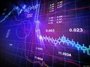 新手必知！股票投资基础知识及股票市场作用全解析？