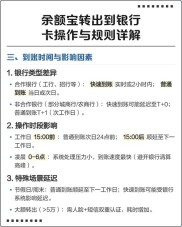 用记账软件管好信用卡，屌丝也能玩转余额宝