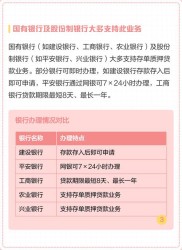 定期存单能贷款吗？用存单质押借钱，一天搞定