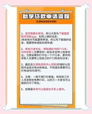 大学生助学贷款怎么申请？所需材料、流程及金额限制介绍