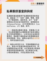 学顶级私募做投资 用一级半市场眼光选股
