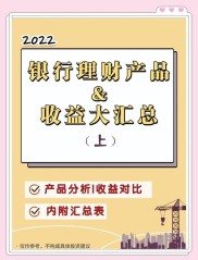 招商银行稳健理财推荐：R2中低风险产品解析，如何选择最适合你的方案？