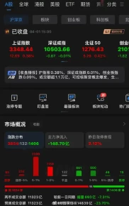2025年A股市场分化，如何在震荡市捕捉结构性机会？