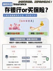 百度理财B是啥来头？靠不靠谱？一文给你讲清楚