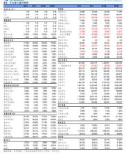 科大讯飞因利润分配调整第二期激励计划股票期权行权及回购价