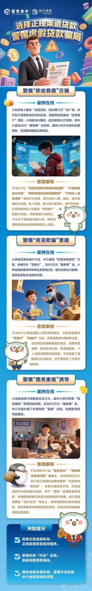 高额低息零服务费贷款骗局，千余小微企业遭殃