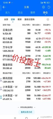 8月A股港股市场继续上涨，行业普涨，持续看多市场