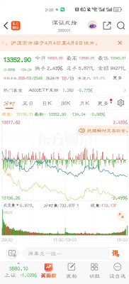 2026年4月7日A股上涨板块与驱动逻辑分析