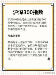 中国股票指数如何分类？沪深 300 指数又有哪些特点？