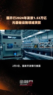 2024年国家开发银行支持多地136个平急两用项目，发放贷款204亿