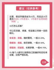 投资理财必备知识：从财务分析到投资心理，如何应用专业知识实现财富增长？