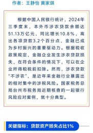 银监会发布农户贷款管理办法，明年1月1日起实施，有3处明显变化