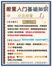 股票投资入门指南：掌握基础概念，做好入市准备