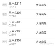 期货专业术语大揭秘：保证金、多空操作与合约交割你了解多少？