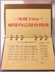 刚毕业大学生第一次领薪水，理财方法看这里