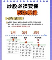 股票期权与限制性股票怎么选？小心激励不成反被套牢