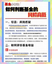 为什么要重视基金投资风险？以一则案例为你详细解析