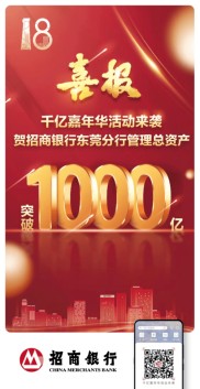 招行理财夜市启动：精准服务六大客群，零售贡献八成AUM