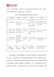 中国股票市场论文：揭秘A股H股溢价背后的投资心理