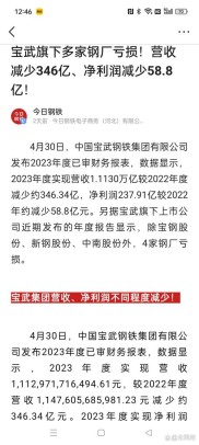 武钢股份2015年年报巨亏75.15亿，人多债多成主要问题