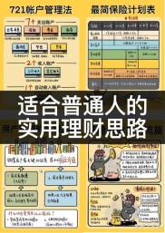 大学生学会投资理财的重要性及对自我管理能力的提升
