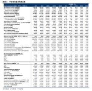 广东海川智能机器股份有限公司关于调整2018年股票期权激励计划相关事项的公告