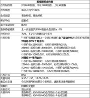 权证和股票期权有啥区别？搞懂这几点不踩坑