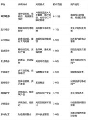 2026股票投资：看政策、公司、个人和世界经济