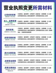 分支机构负责人或营业场所变更换证所需的各类审核材料