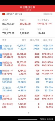 验证套保效果时，如何评价期现市场盈亏？盈利刺激矿山复产