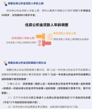 8月15日温州公积金政策调整：首付比例与贷款额度有变化