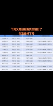 外资参与中国资本市场投资有新进展，2025年起可参与场内ETF期权交易