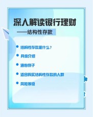 资管新规下银行理财净值型遇冷 结构性存款受热捧原因解析