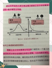 指数概念全解析：从广义定义到狭义统计，揭示社会经济现象变化规律