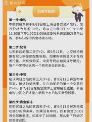 百度股市通使用教程：注册登录、选股加自选、关注热点全流程