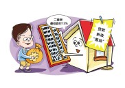 2026买第二套房贷款怎么算？政策要点全解读