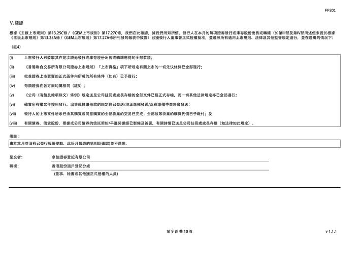 文投控股2025年业绩预告_股票投资分析报告2025_文投控股市值排名分析