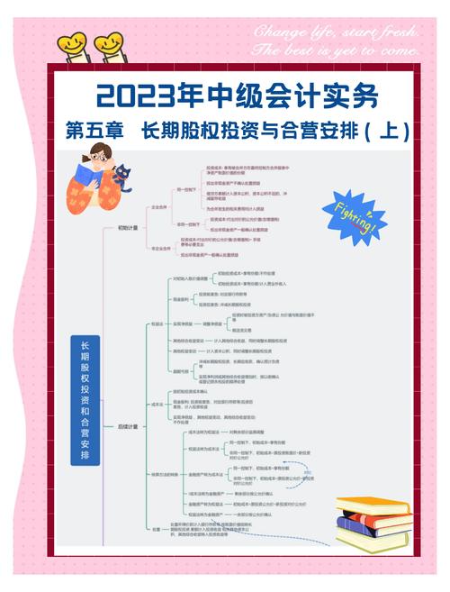 信誉资质认证客户评价_投资公司选择标准_理财投资企业