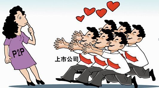 上市公司理财产品投资规模_上市公司理财行为分析_p2p融资理财