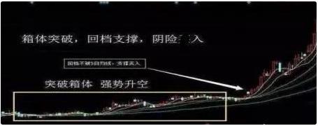 价值股票投资_巴菲特中国股市投资策略_价值投资与投机行为对比