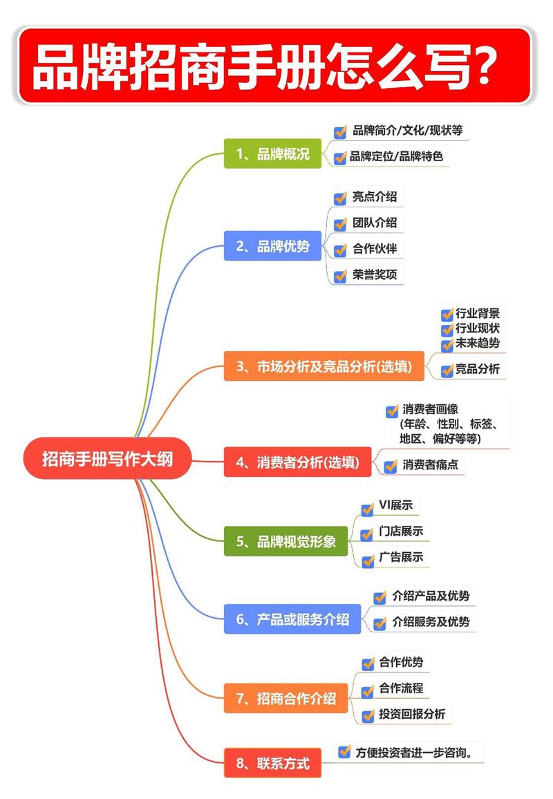 招商证券智远理财服务_招商证券盘中参实战短信_招商智远理财