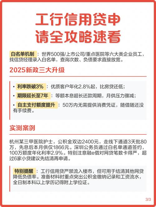 工商银行个人信用贷款怎么贷_工商银行个人信用贷款申请条件_工商银行个人工资贷款