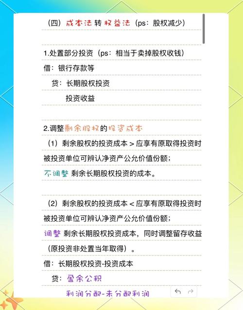 权益法转公计量_成本法转权益法_长期股票投资采用权益法的有