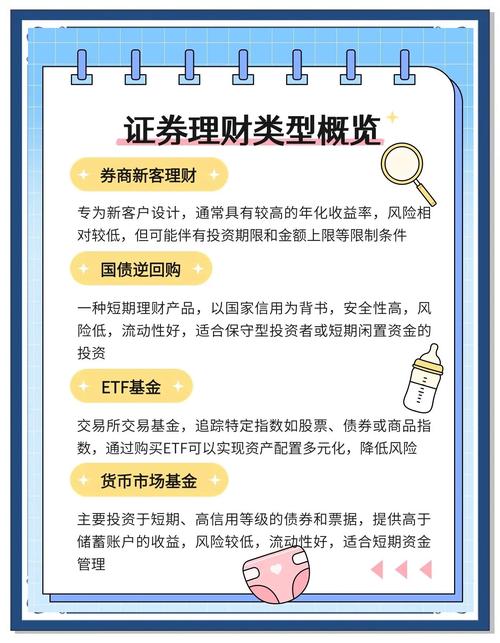 固定收益类产品表现_人民币基金理财机构_理财产品兑付收益分析