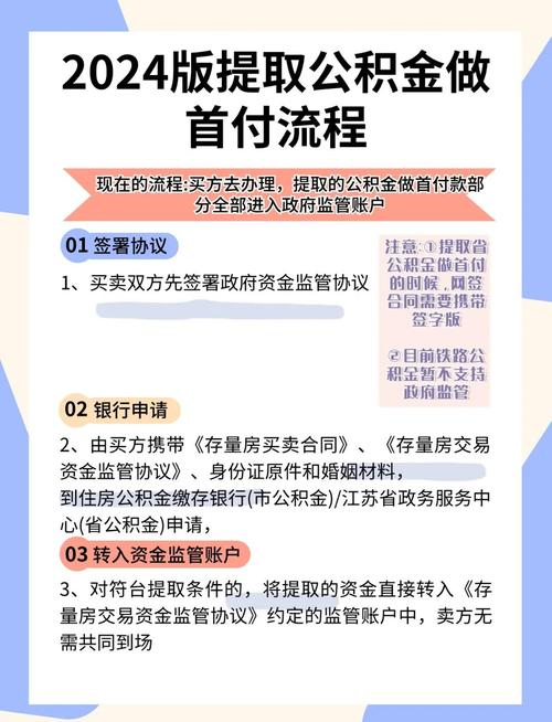杭州住房公积金贷款_缴存人提取住房公积金支付首付款_住房公积金直付购房首付款