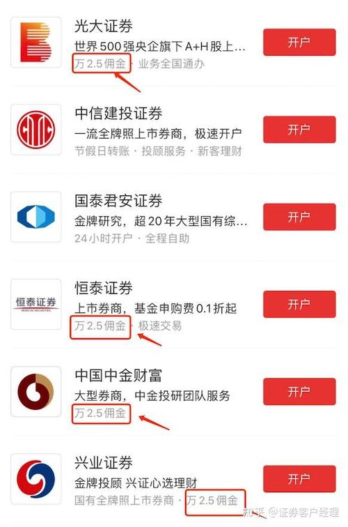 华泰证劵网上开户_华泰证券网上开户流程视频_华泰证券网上开户靠谱吗？