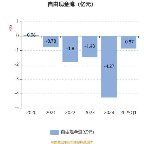 国新健康市值排名_国新健康2025年业绩预告_股票投资分析报告2025