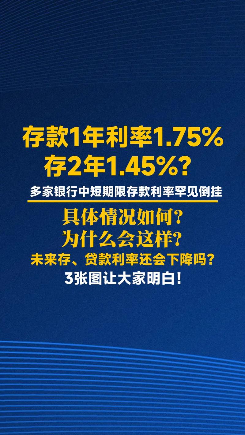 长期利率低于短期利率_银行存款利率倒挂_怎样理财才能存钱