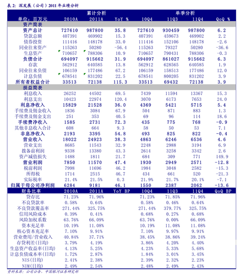 限制性股票激励计划 激励对象分配情况 激励计划归属安排_股票买的多了,公司归你